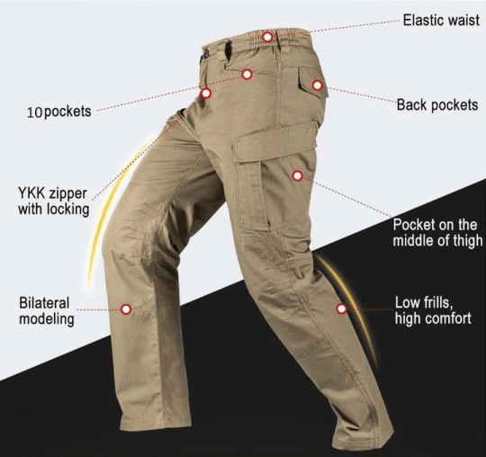 Hardfell | Tactical cargo pants